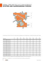 AERIAL CAM UNIT 2016.27. - 19