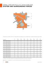 AERIAL CAM UNIT 2016.27. - 9