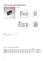 Catalog PDF (LIFTING AND CLAMPING DEVICES) - 15