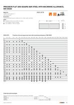 Catalog PDF (Precision Ground Plates and Flat Bars) - 14