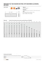 Catalog PDF (Precision Ground Plates and Flat Bars) - 15