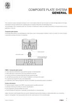 Composite Plate System - 3