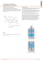 Controllable Gas Springs / 可调节 空气弹簧 - 11