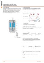 Controllable Gas Springs / 可调节 空气弹簧 - 12