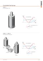 Controllable Gas Springs / 可调节 空气弹簧 - 7