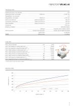 DATA SHEET COLLECTION FIBROTOR® VR.NC. - 3