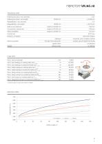 DATA SHEET COLLECTION FIBROTOR® VR.NC. - 7