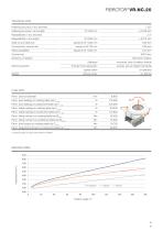 DATA SHEET COLLECTION FIBROTOR® VR.NC. - 9