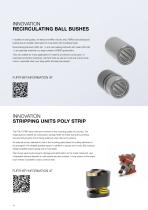 FIBRO STANDARD PARTS YOUR SYSTEM PARTNER-10