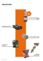 FIBRO STANDARD PARTS YOUR SYSTEM PARTNER-5