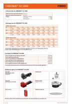 fibroMAT Heavy-load positioning tables - 5