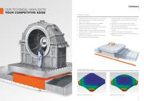 FIBROMAX  Second-generation heavy-load positioning table features high rigidity and efficiency - 3