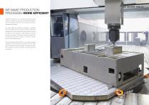 FIBROPLAN Carefully classified according to style, size and performance data, enabling optimum unit selection - 2