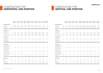 FIBROPLAN Carefully classified according to style, size and performance data, enabling optimum unit selection - 6