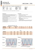 Gas Spring, DS for Die Separation - 2