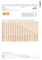 Precision Ground Plates and Flat Bars - 8