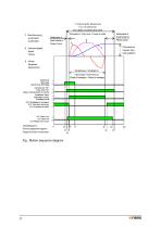 Projection Planning Manual - 17