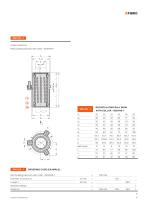 RECIRCULATING BALL BUSHES - 5