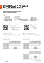 Roller Slide Unit 2017.33./2017.43. | german | english - 4