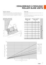 Roller Slide Unit 2017.33./2017.43. | german | english - 5