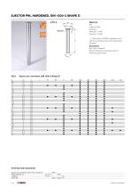 Standard Parts for Mould Making Guide elements forming / demoulding gas springs for mould making - 30