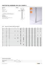 Standard Parts for Mould Making Guide elements forming / demoulding gas springs for mould making - 31