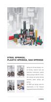 Standard Parts SYNOPSIS-7