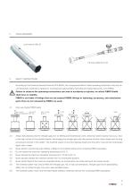 USER‘S GUIDE - MANIFOLD SYSTEM 2495.1092672.XXXX.XXX - 3