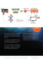 WIRELESS PRESSURE MONITORING 2.1 THE NEW GENERATION OF WIRELESS MONITORING FOR GAS SPRINGS - 4