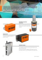 Wireless Pressure Monitoring (WPM) WIRELESS MONITORING OF GAS SPRINGS IN THE TOOL Download PDF Wireless Pressure Monitoring (WPM) WIRELESS MONITORING OF GAS SPRINGS IN THE TOOL - 4