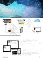 Wireless Pressure Monitoring (WPM) WIRELESS MONITORING OF GAS SPRINGS IN THE TOOL Download PDF Wireless Pressure Monitoring (WPM) WIRELESS MONITORING OF GAS SPRINGS IN THE TOOL - 5