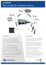 Application Note: Transfluid - 2