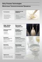 Milk & Whey Technologies for Dairy Industries - 4