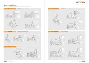 Muti-Tasking Turning Center-4