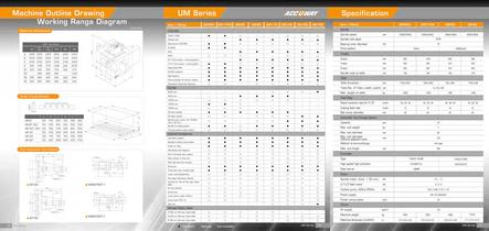 UM series - 6