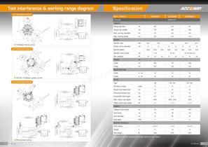 UT series-6