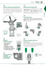 AUTOMOTIVE CATALOGUE-13