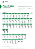 AUTOMOTIVE CATALOGUE-8