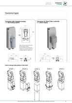 AUTOMOTIVE ELECTRIC DEVICES - E-Range CATALOGUE-11