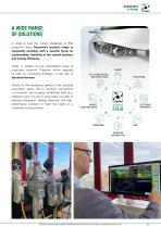 AUTOMOTIVE ELECTRIC DEVICES - E-Range CATALOGUE-5