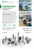AUTOMOTIVE PRODUCT OVERVIEW-2