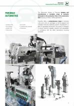 AUTOMOTIVE PRODUCT OVERVIEW-3