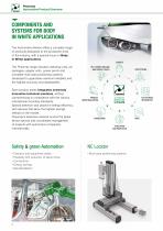 AUTOMOTIVE PRODUCT OVERVIEW-4