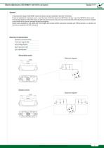 Electrodistributors ISO 5599/1 with M12 connector-2