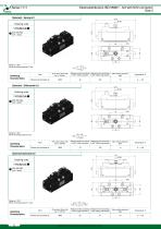Electrodistributors ISO 5599/1 with M12 connector-7