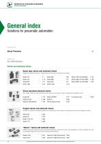 GENERAL CATALOGUE 2025-4