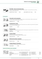 GENERAL CATALOGUE 2025-5