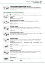 GENERAL CATALOGUE 2025-7