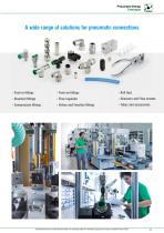 GREEN LINE PNEUMATIC FITTINGS CATALOGUE-5