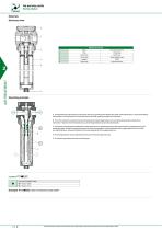 MEMBRANE DRYER - SERIES Airplus-4